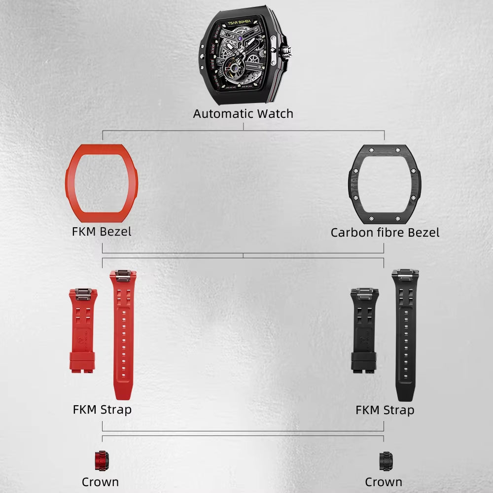 DIY Automatic Watch Fo Men Mechanical Mens Watch Set Waterproof 100M Lnterchangeable Wristwatch TB8218